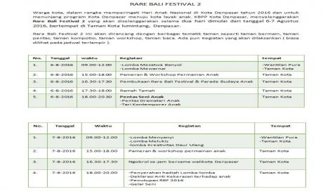 Rare Bali Festival 2