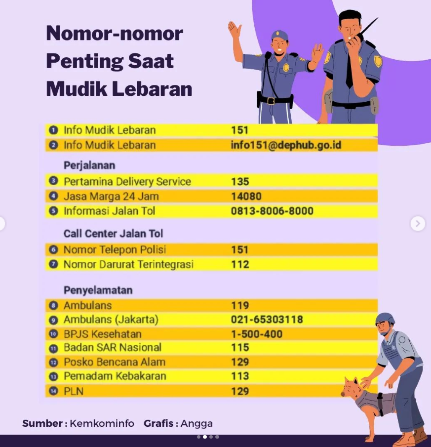 Nomor Penting Mudik Aman 2023